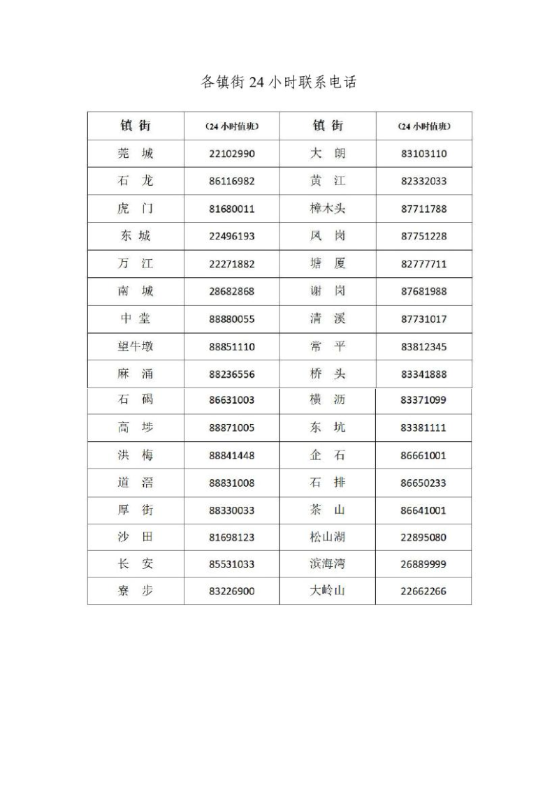 已编辑图片
