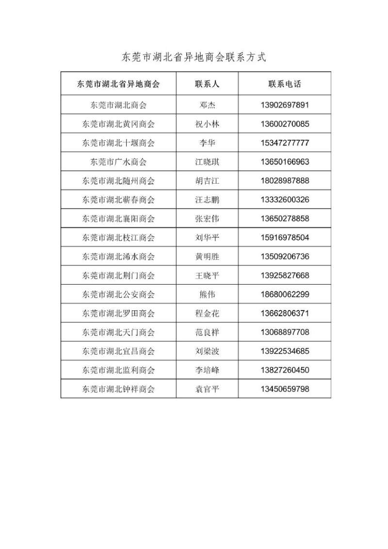 已编辑图片