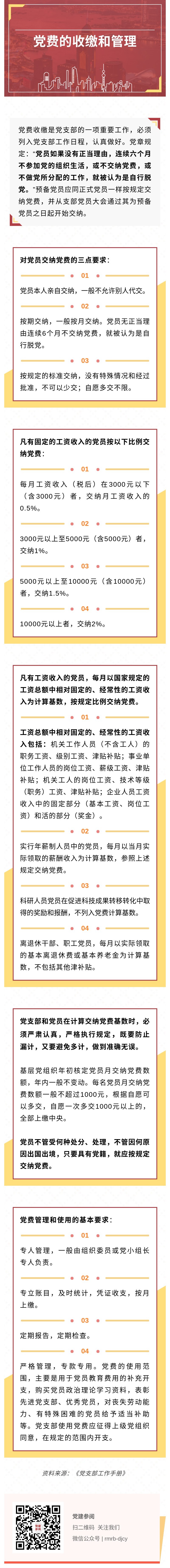 党费的收缴和管理.jpg