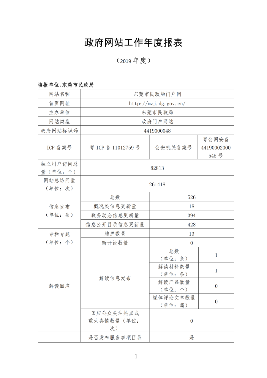 东莞市民政局2019年政府网站年度工作报表_00.png
